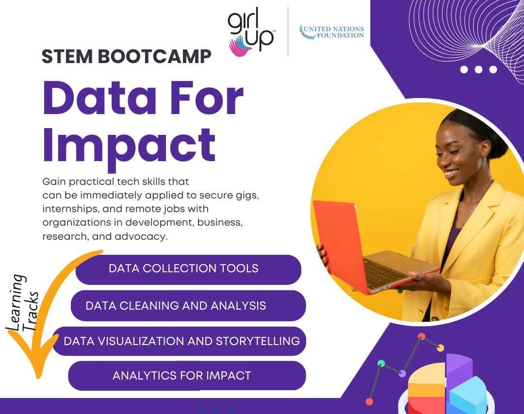 Co-mentor, Data for Impact Bootcamp